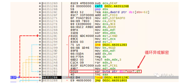 ���ܵڶ��׶ε�shellcode.png