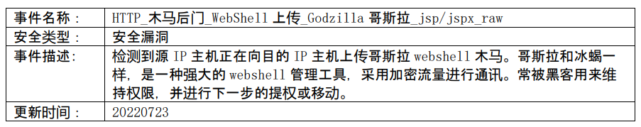 ɳ��(�й�)��վ���޹�˾����