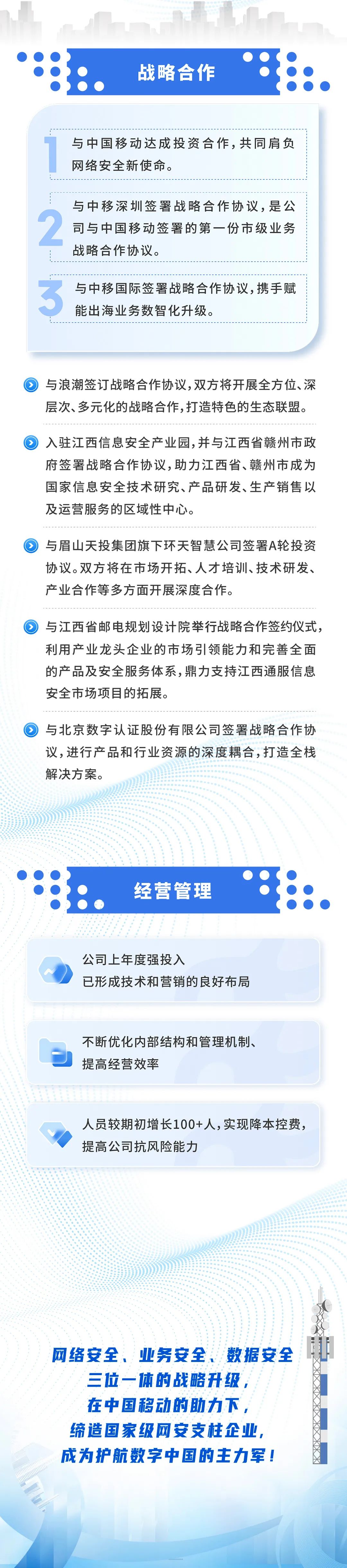 ɳ��(�й�)��վ���޹�˾����