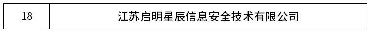 ɳ��(�й�)��վ���޹�˾����