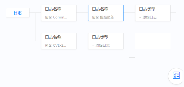 ɳ��(�й�)��վ���޹�˾����