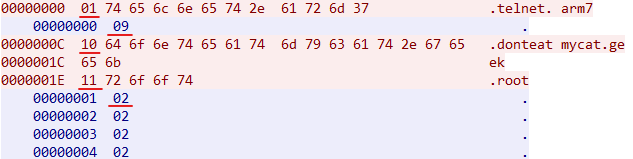 ɳ��(�й�)��վ���޹�˾����