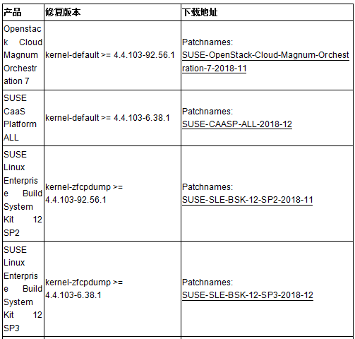 ɳ��(�й�)��վ���޹�˾����