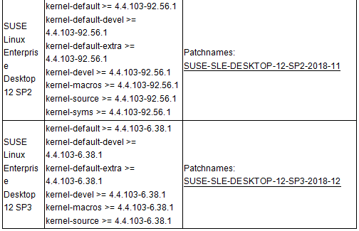 ɳ��(�й�)��վ���޹�˾����