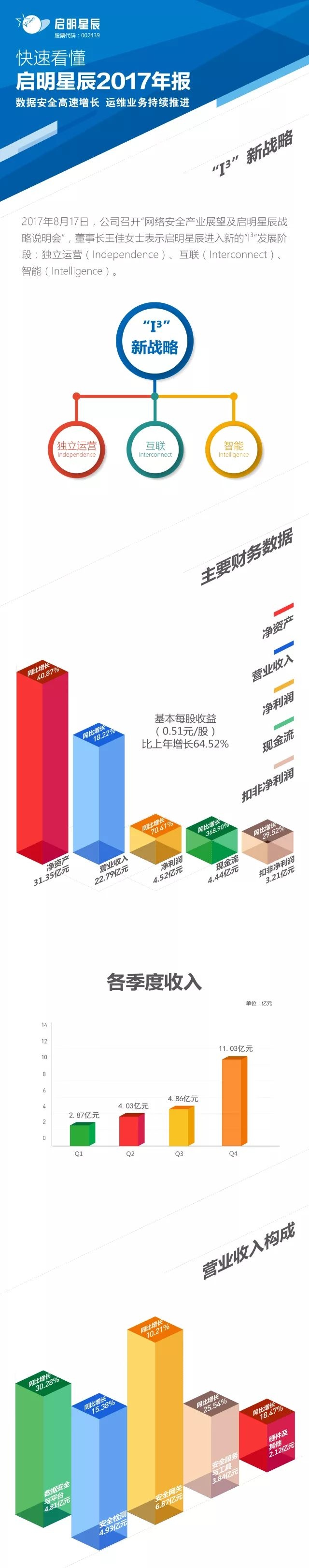 201204112554