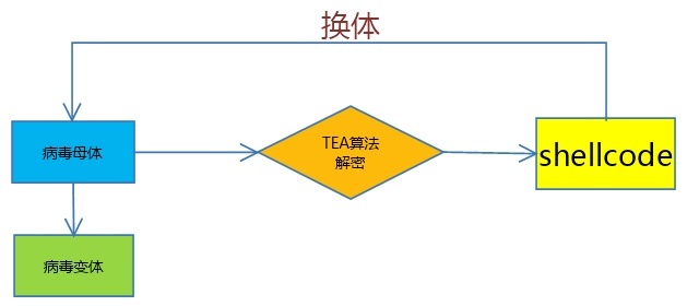 ɳ��(�й�)��վ���޹�˾����