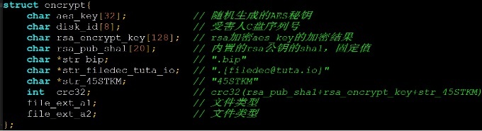 ɳ��(�й�)��վ���޹�˾����