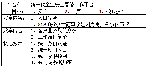 ɳ��(�й�)��վ���޹�˾����