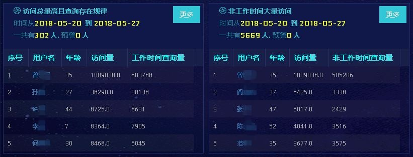 ɳ��(�й�)��վ���޹�˾����