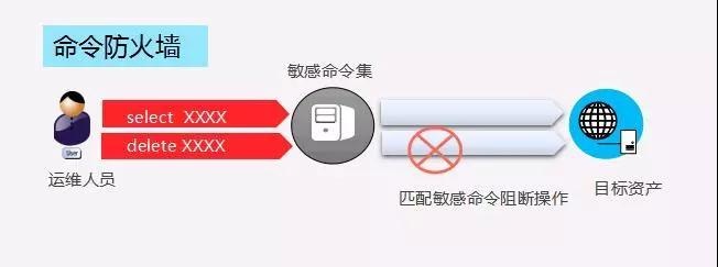 ɳ��(�й�)��վ���޹�˾����