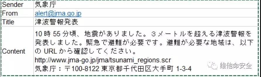 ɳ��(�й�)��վ���޹�˾����