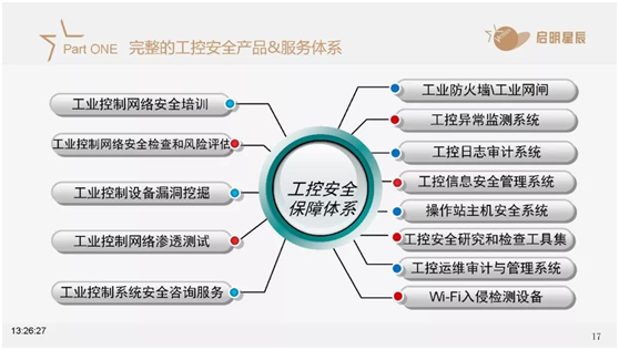 沙巴(中国)网站有限公司官网