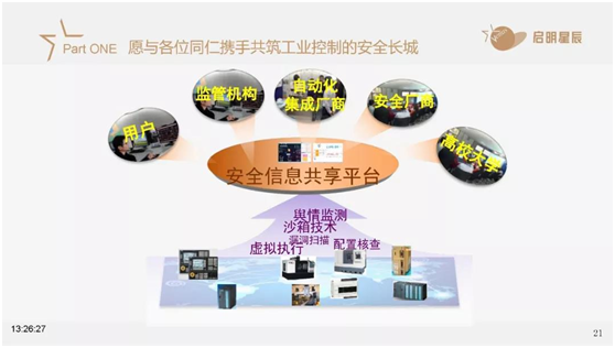 沙巴(中国)网站有限公司官网