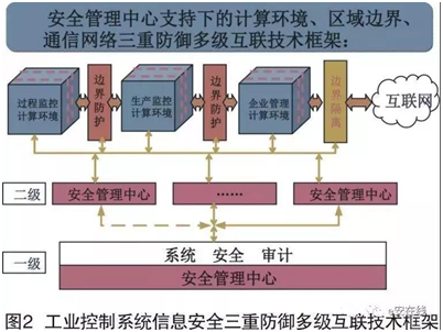沙巴(中国)网站有限公司官网