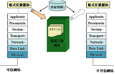 沙巴(中国)网站有限公司官网
