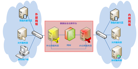 沙巴(中国)网站有限公司官网