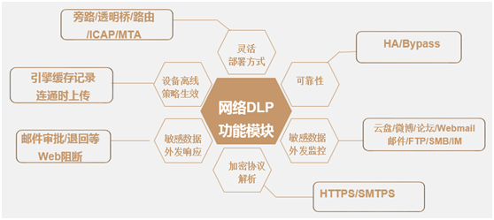 沙巴(中国)网站有限公司官网