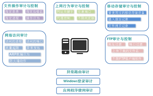 沙巴(中国)网站有限公司官网
