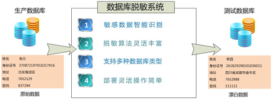 沙巴(中国)网站有限公司官网