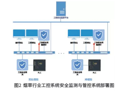 沙巴(中国)网站有限公司官网