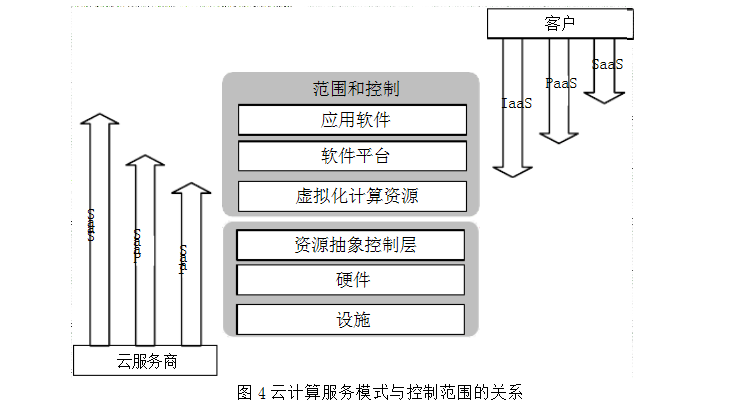 沙巴(中国)网站有限公司官网