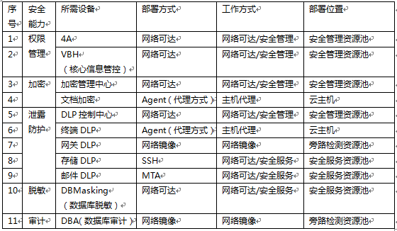 沙巴(中国)网站有限公司官网