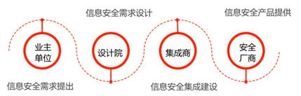 沙巴(中国)网站有限公司官网