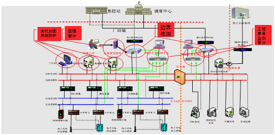 沙巴(中国)网站有限公司官网