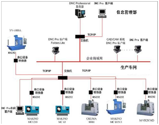 沙巴(中国)网站有限公司官网