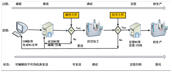 沙巴(中国)网站有限公司官网