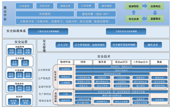 沙巴(中国)网站有限公司官网