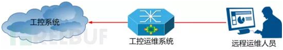 沙巴(中国)网站有限公司官网