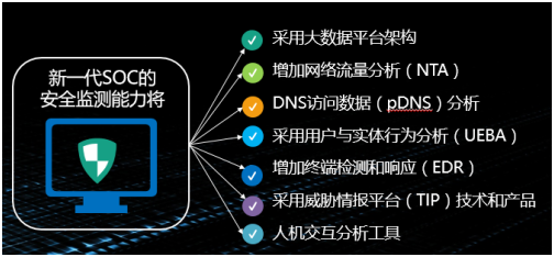 沙巴(中国)网站有限公司官网