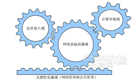 沙巴(中国)网站有限公司官网