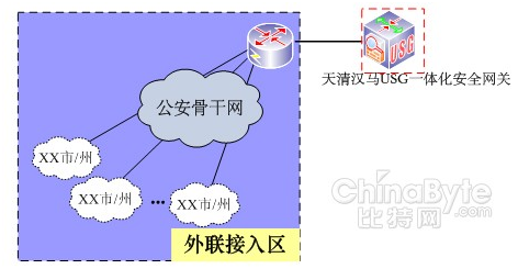 沙巴(中国)网站有限公司官网
