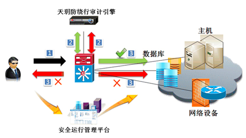 沙巴(中国)网站有限公司官网