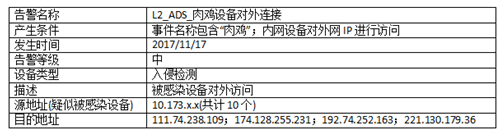 沙巴(中国)网站有限公司官网
