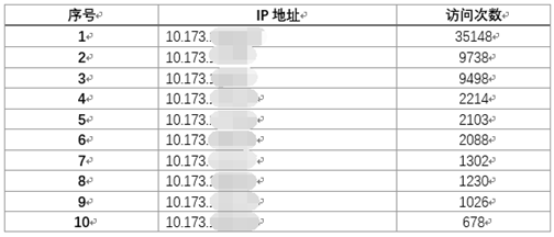沙巴(中国)网站有限公司官网