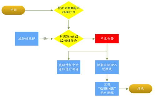 沙巴(中国)网站有限公司官网