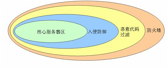 沙巴(中国)网站有限公司官网