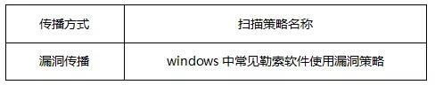 ɳ��(�й�)��վ���޹�˾����
