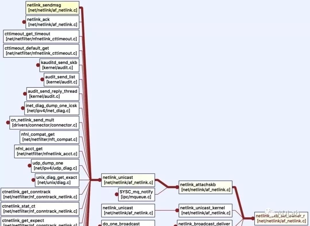 ɳ��(�й�)��վ���޹�˾����