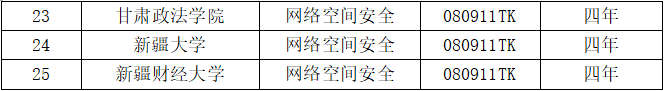 ɳ��(�й�)��վ���޹�˾����