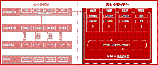 沙巴(中国)网站有限公司官网