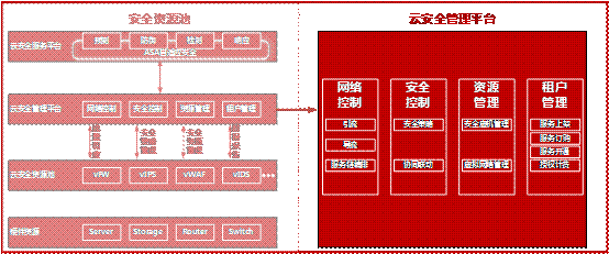沙巴(中国)网站有限公司官网