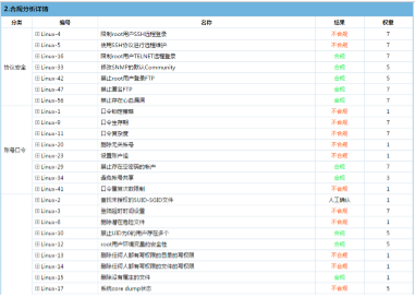 沙巴(中国)网站有限公司官网