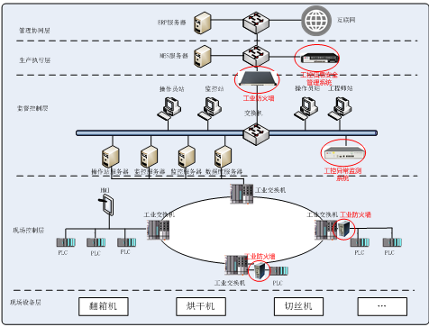 沙巴(中国)网站有限公司官网