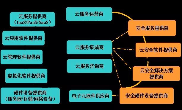 沙巴(中国)网站有限公司官网