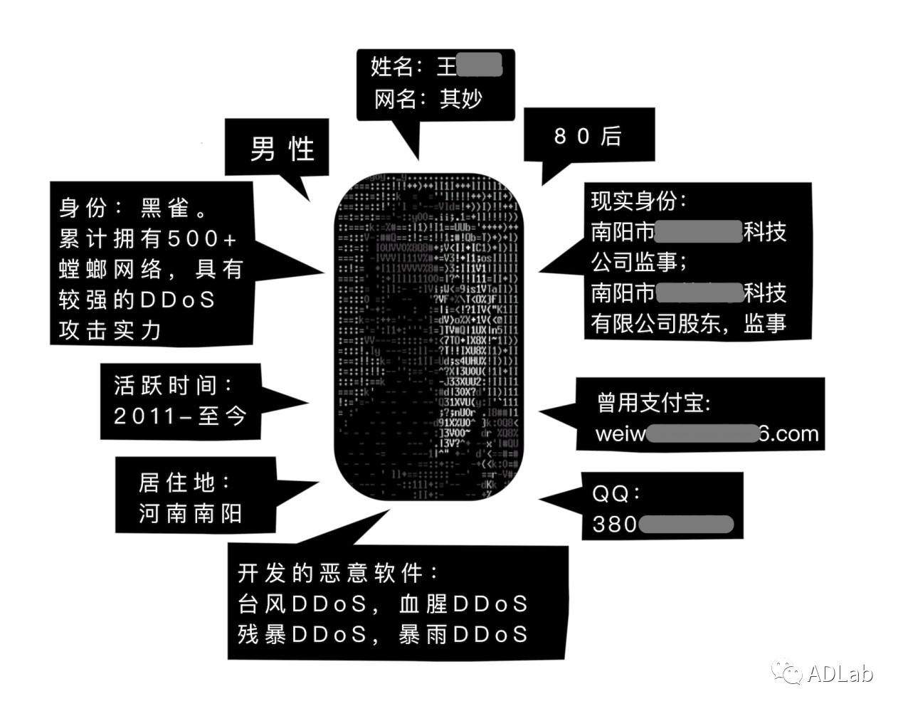 ɳ��(�й�)��վ���޹�˾����