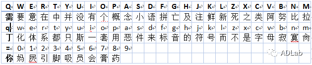 ɳ��(�й�)��վ���޹�˾����